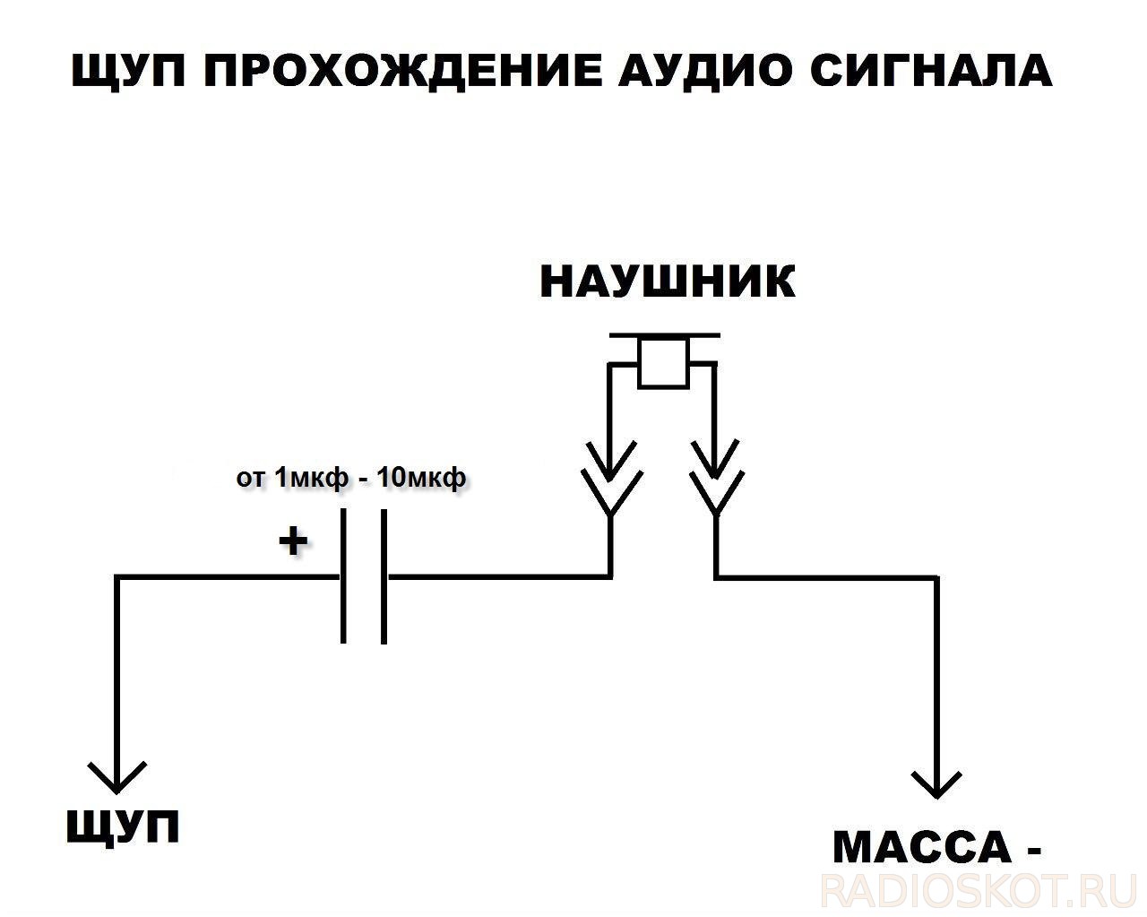 Проверка сигнала. Схема пробника щупа генератора зч. Пробник из наушников. Пробник прохождения сигнала. Щуп радиолюбителя.