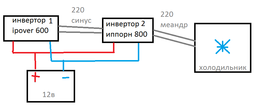 Обманка для инверторного холодильника lg схема