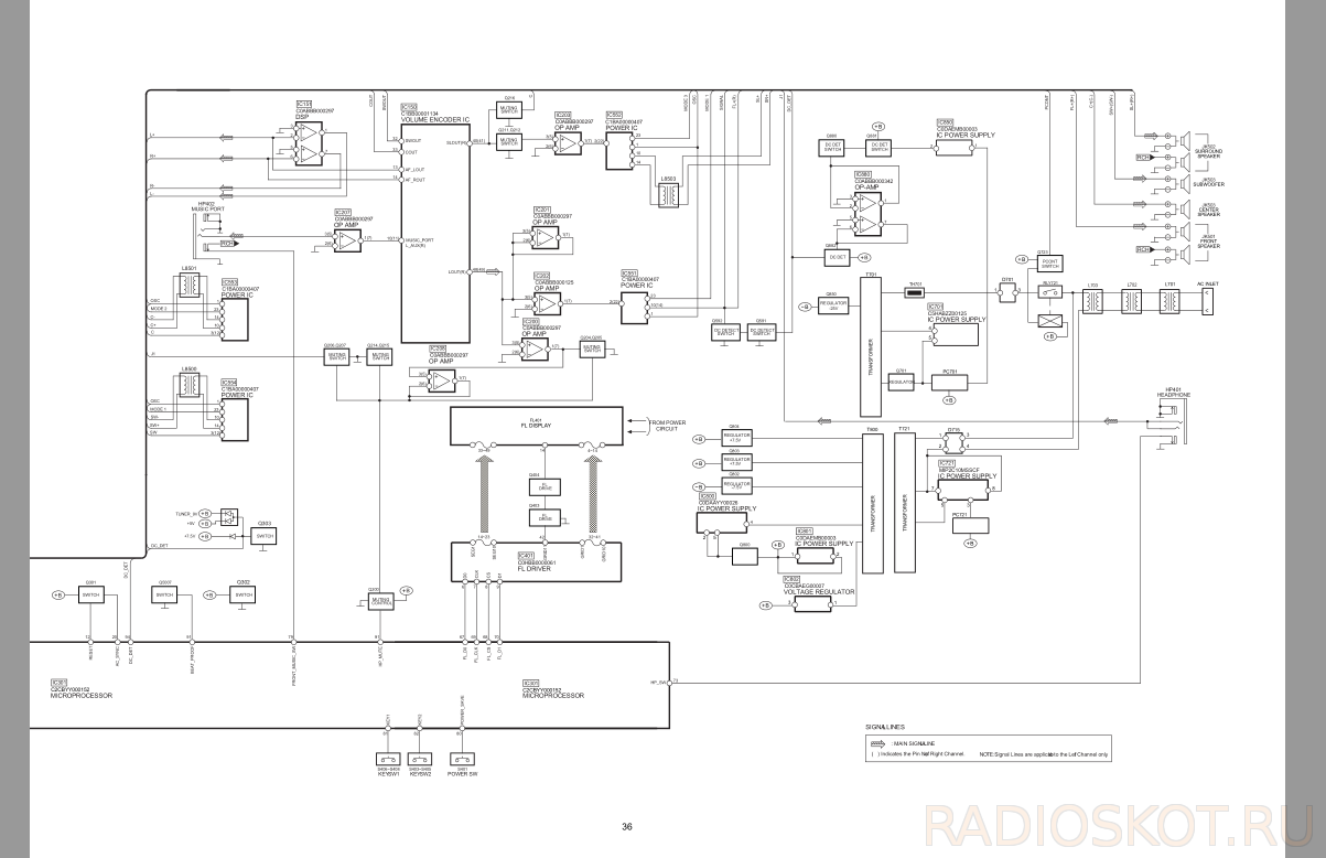 Схема panasonic sa vk450