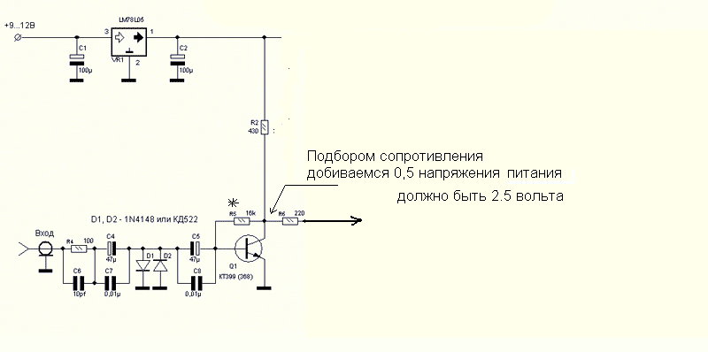 Формирователь импульсов для частотомера схема