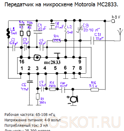 Микросхемы передатчиков