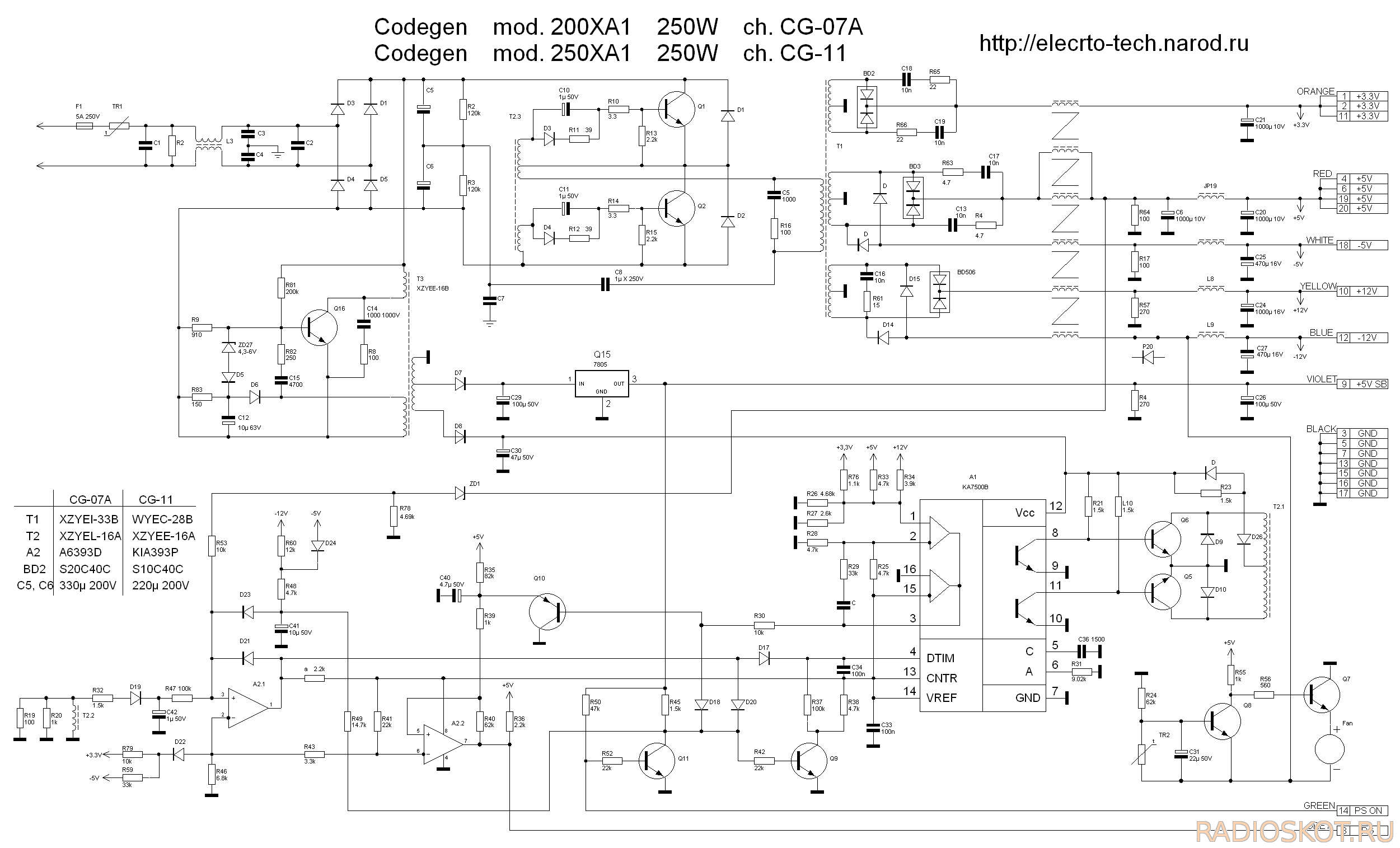 Схема компьютерного блока питания 300w ATX. Компьютерный блок питания схема Codegen 250w. БП Codegen 250w схема. Схема компьютерного БП АТ.