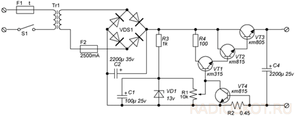 Схема блок питание 20 вольт. Регулируемый блок питания 12 вольт. Регулируемый стабилизатор напряжения на кт829. Схема блока питания на 12 вольт с регулировкой напряжения. Схема стабилизатора напряжения с защитой от короткого замыкания.